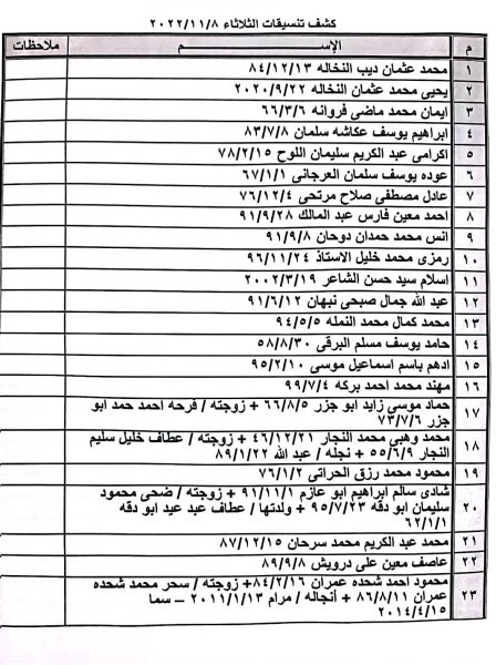 كشف التنسيقات المصرية للسفر 5.jpg