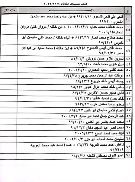 كشف التنسيقات المصرية للسفر 1.jpg
