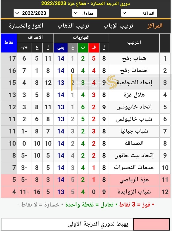 Screenshot_٢٠٢٢١١٠٤-١٦٥١٢٤_Samsung Internet.jpg
