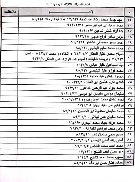 كشف التنسيقات المصرية للسفر 2.jpg