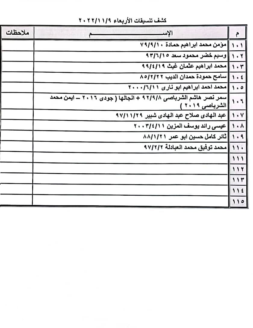 كشف التنسيقات المصرية للسفر 4.jfif