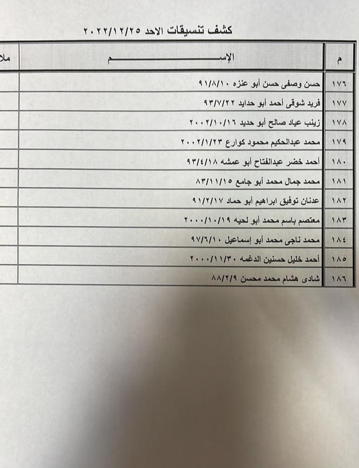 كشف التنسيقات المصرية 7.jpg