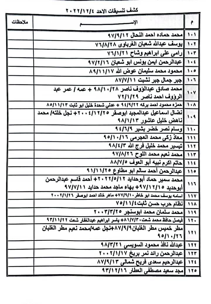 كشف التنسيقات 3.jpg