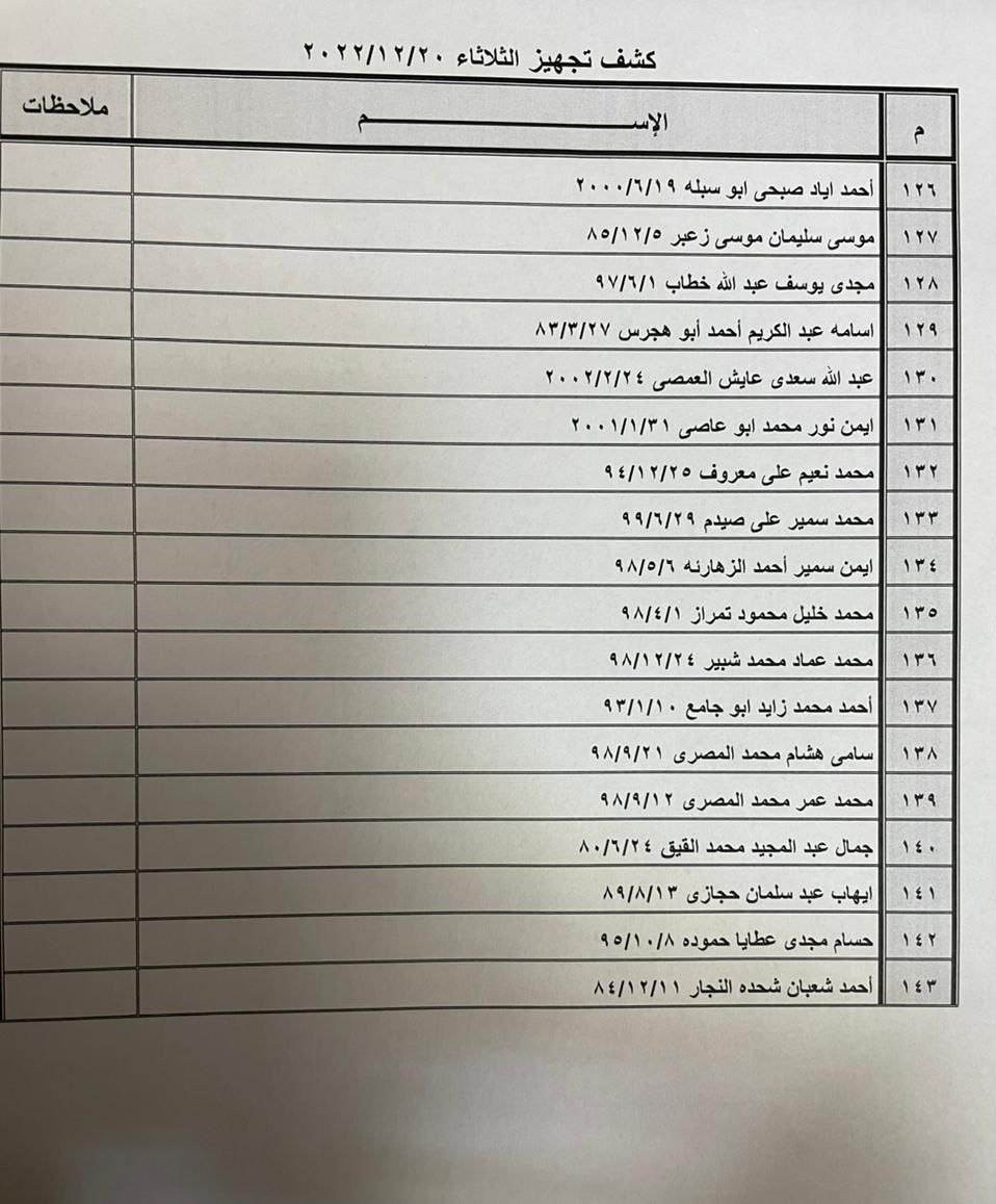 كشف التنسيقات المصرية 6.jpg