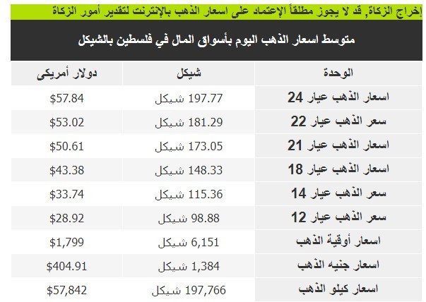 لقطة الشاشة 2022-12-11 075442.jpg