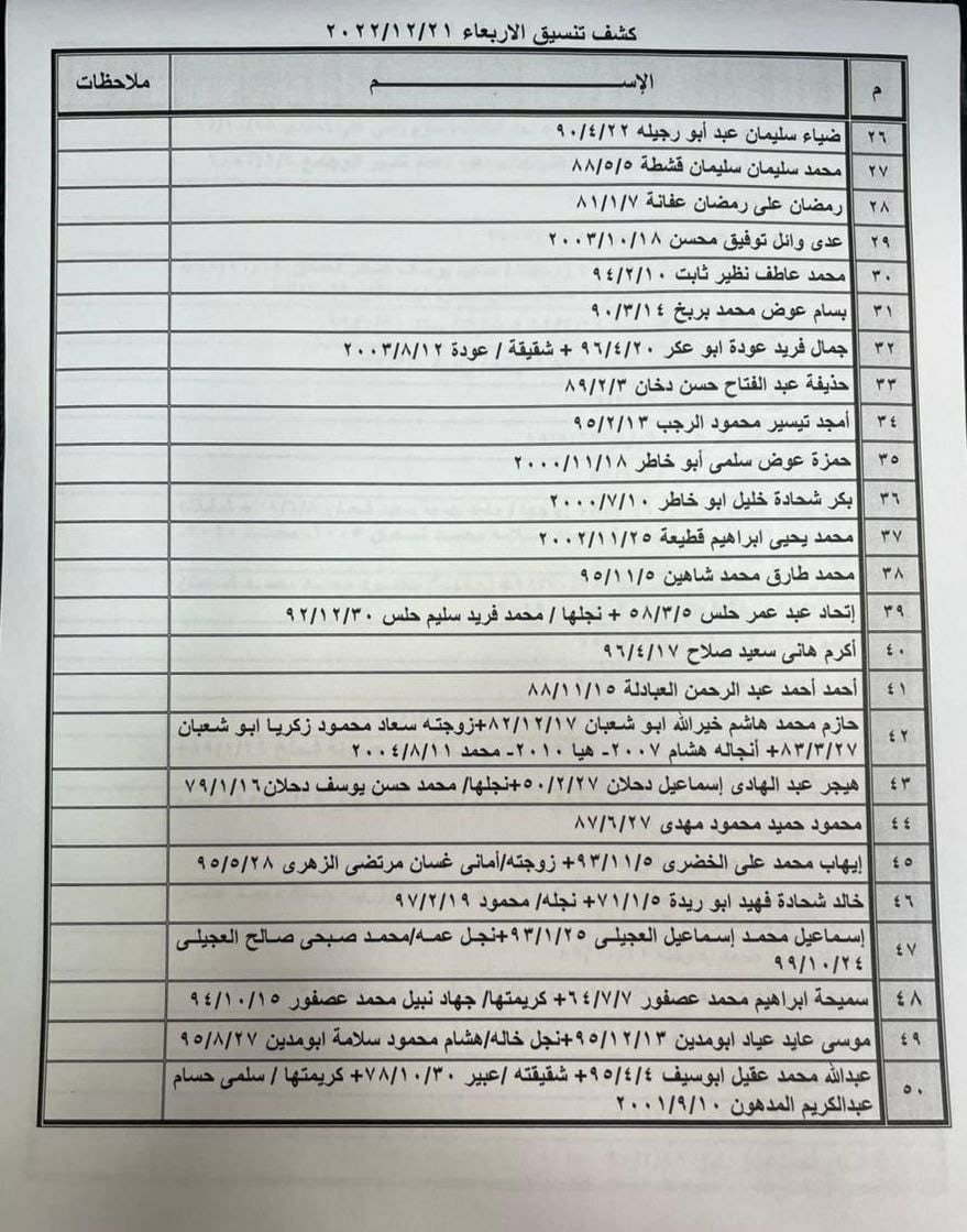 كشف التنسيقات المصرية 1.jpg