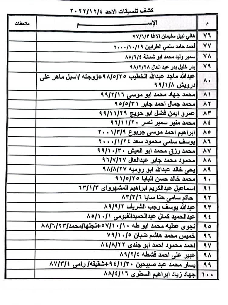 كشف التنسيقات 2.jpg