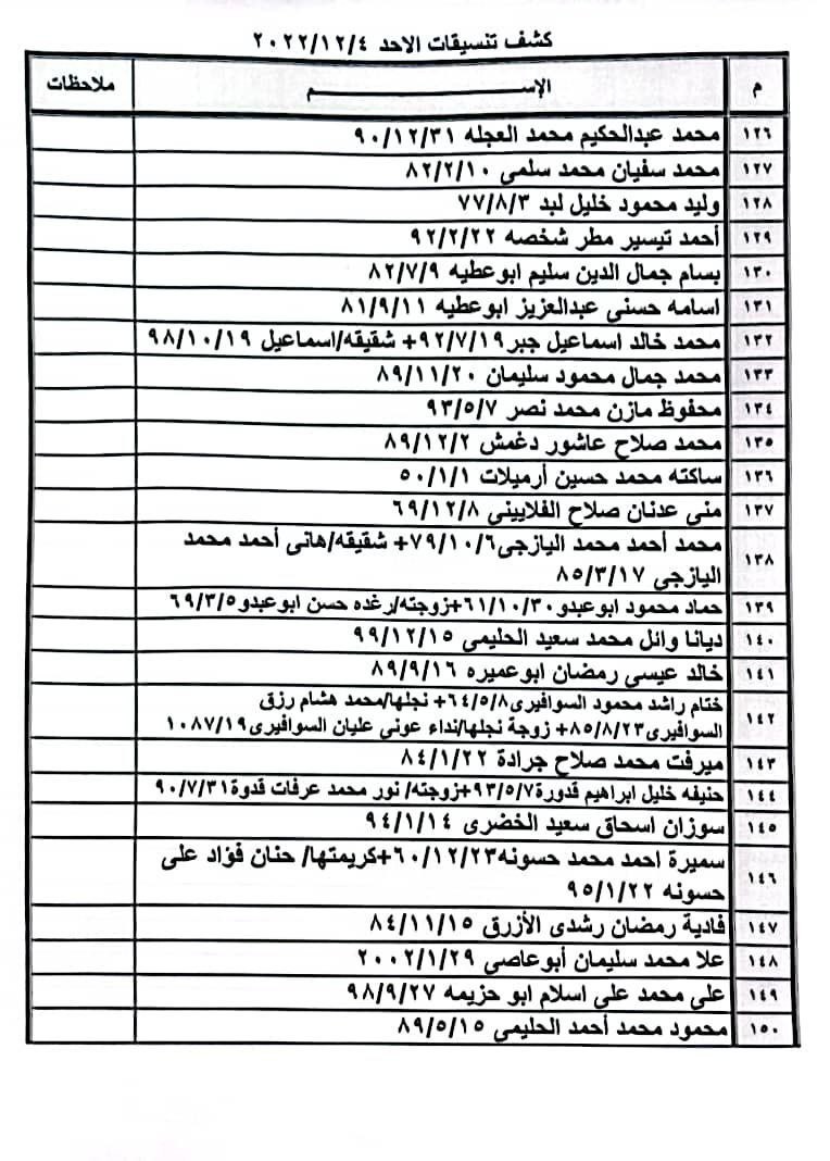 كشف التنسيقات 4.jpg