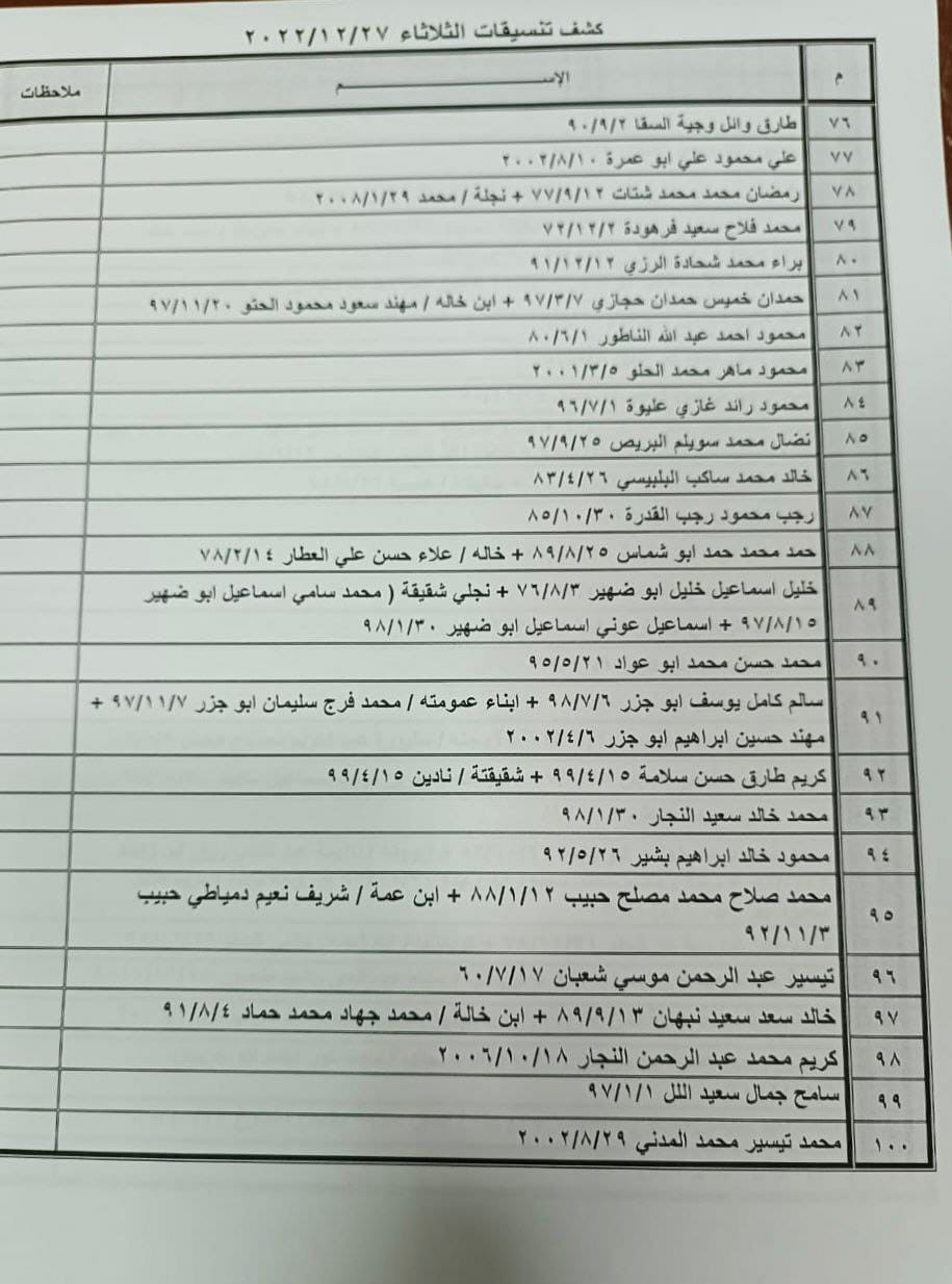 كشف السفر 4.jpg