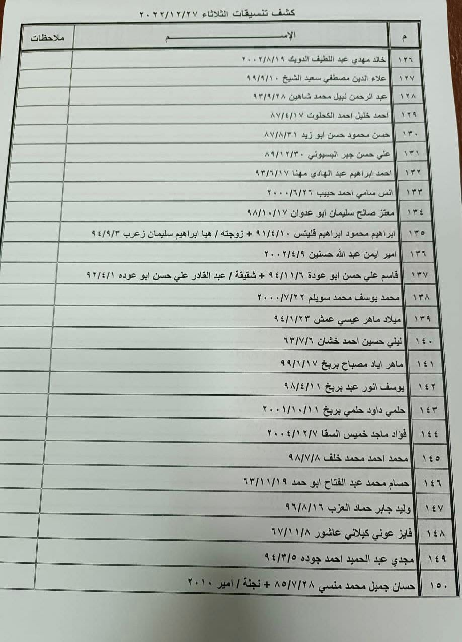 كشف السفر 5.jpg