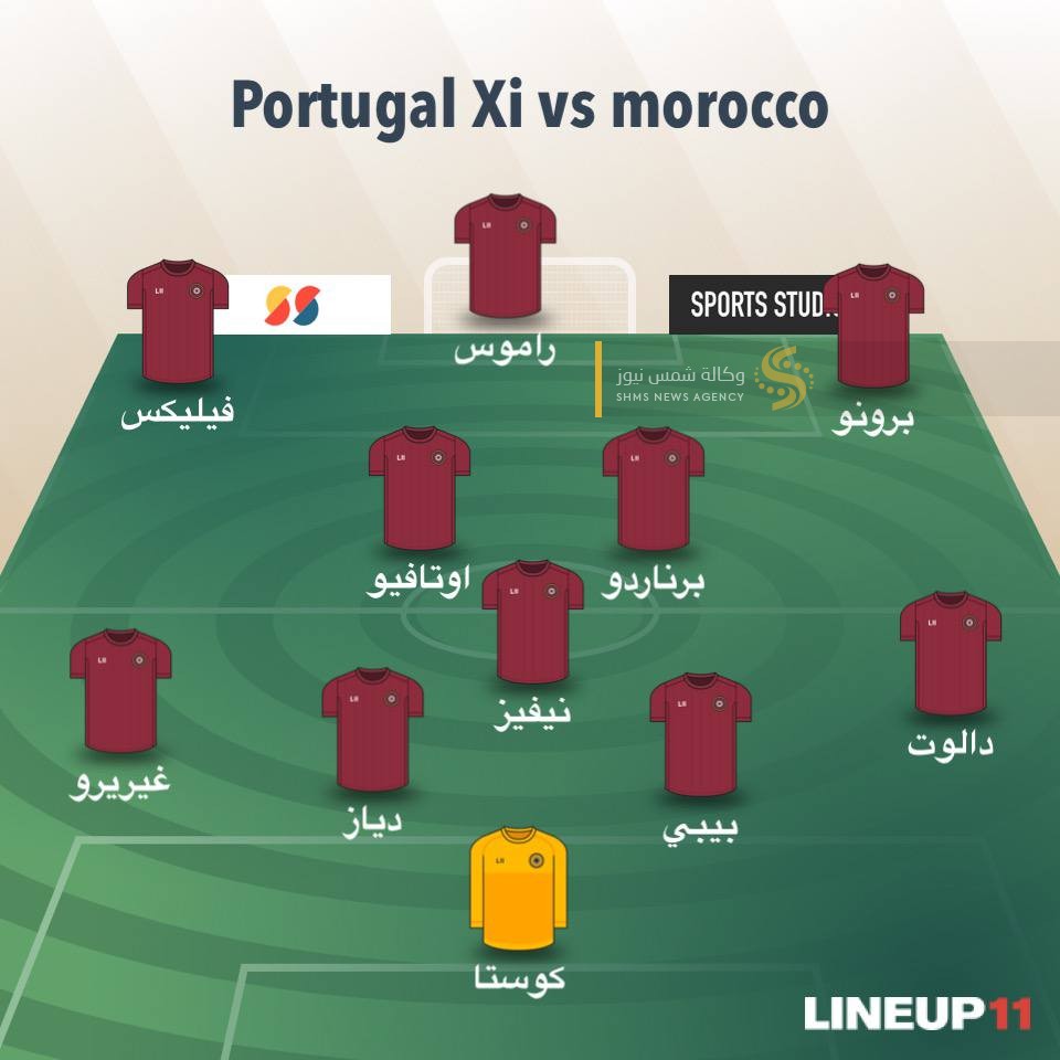 مباشر HD يلا شوت || مشاهدة مباراة المغرب والبرتغال بث مباشر