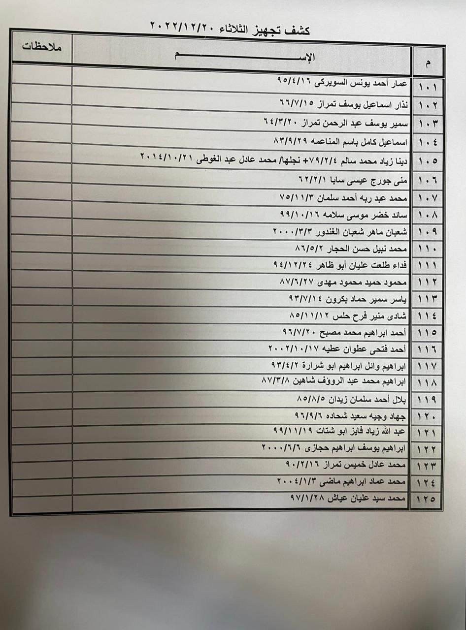 كشف التنسيقات المصرية 5.jpg