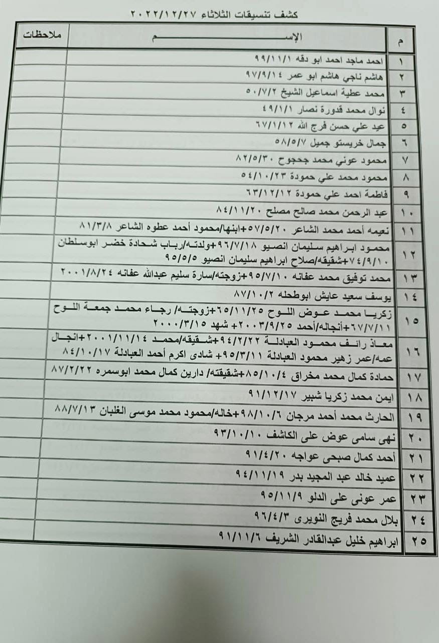 كشف السفر 3.jpg