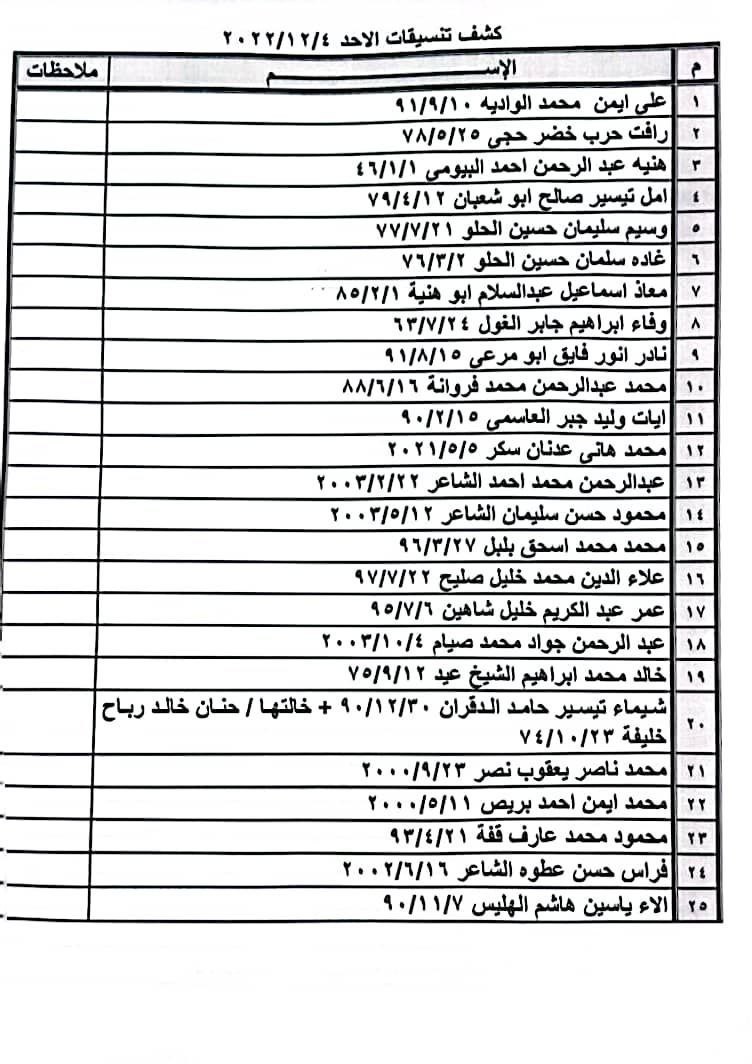 كشف التنسيقات 5.jpg