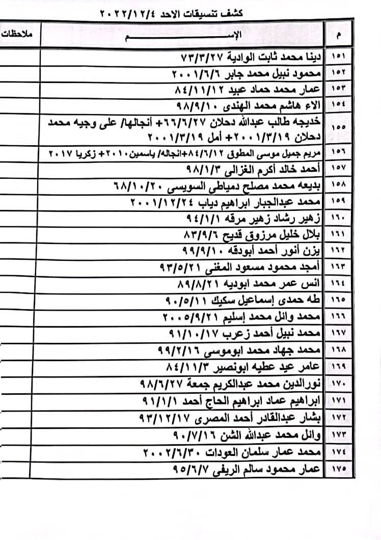 كشف التنسيقات 1.jpg