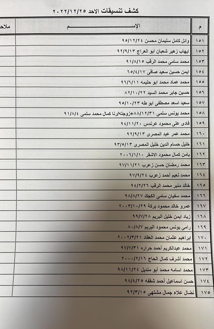 كشف التنسيقات المصرية 6.jpg