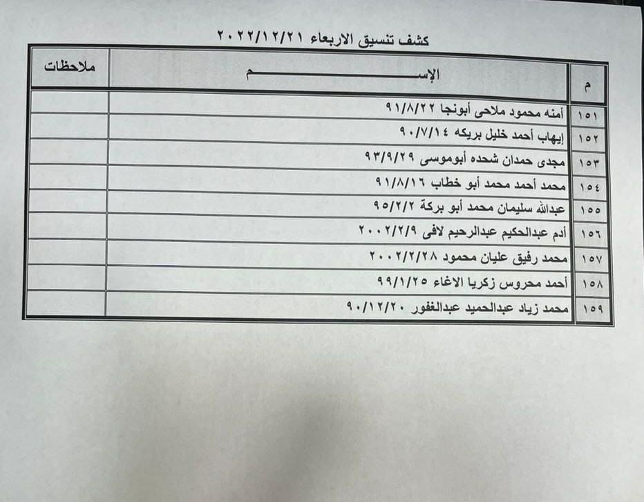 كشف التنسيقات المصرية 6.jpg