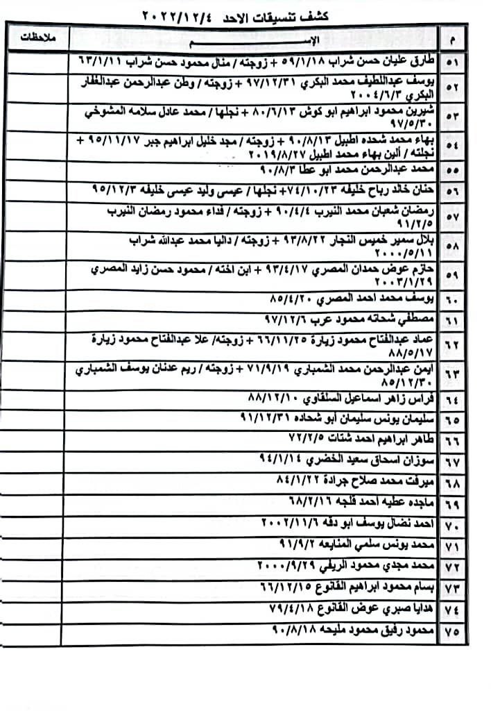 كشف التنسيقات 7.jpg