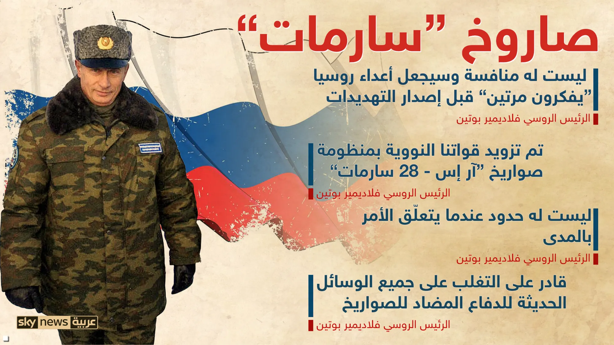 ما هو صاروخ الشيطان 2.webp