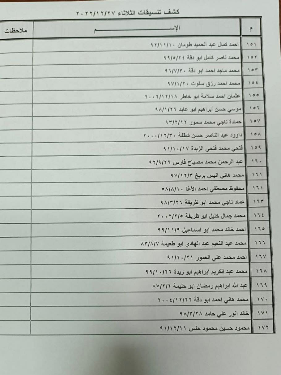 كشف السفر 6.jpg