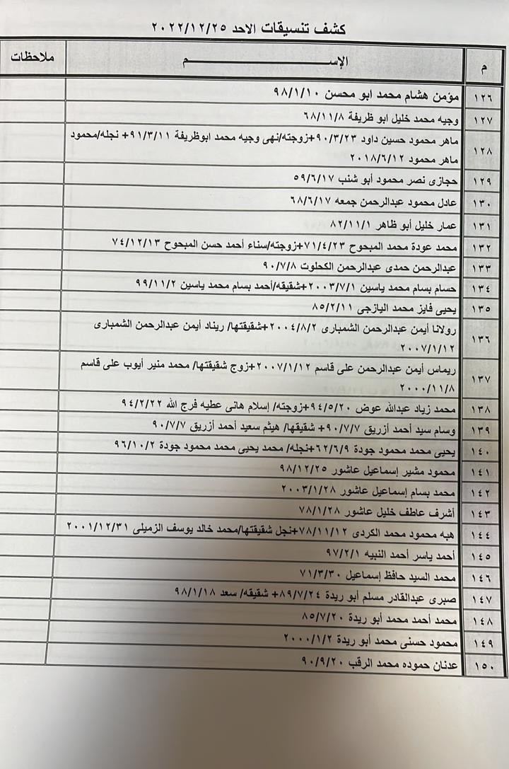 كشف التنسيقات المصرية 5.jpg