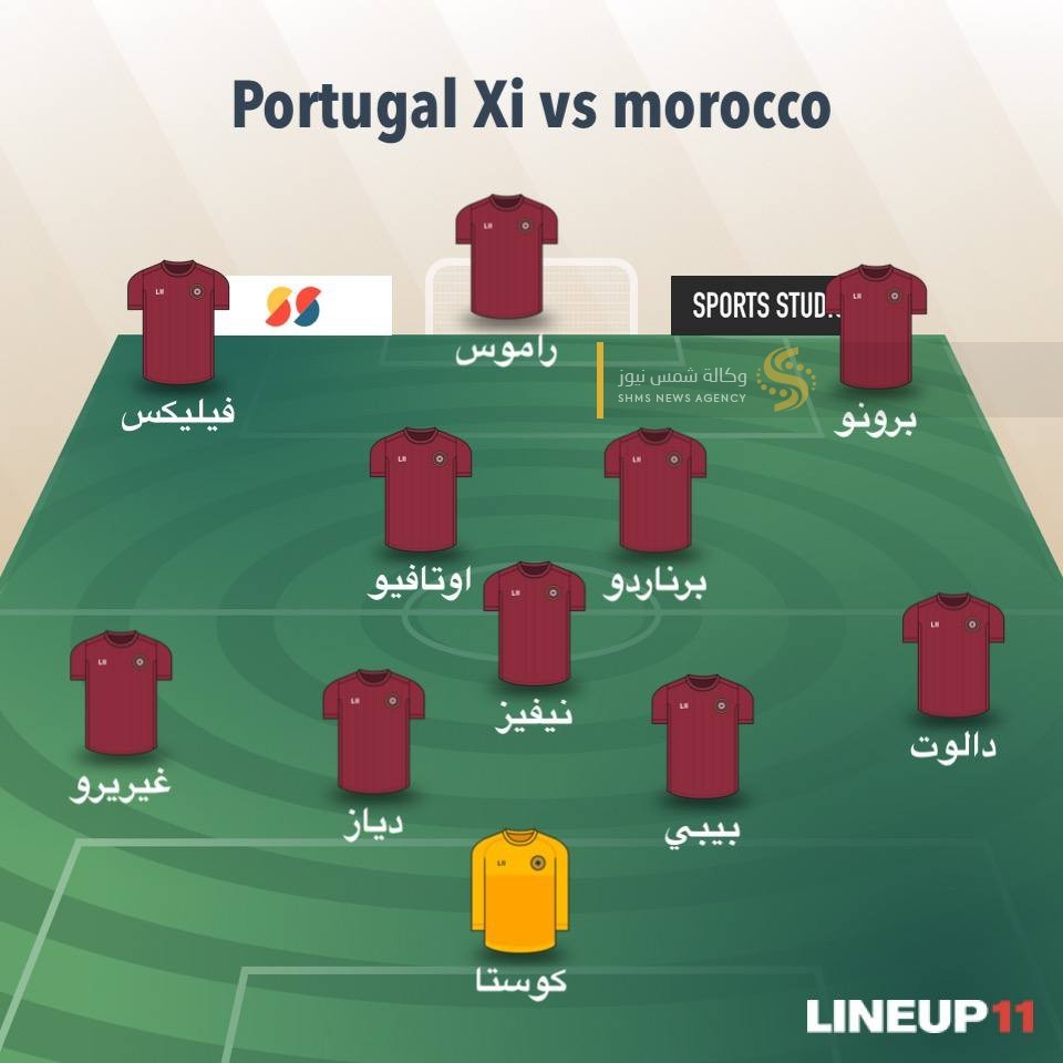 تشكيلة البرتغال ضد المغرب.jpg