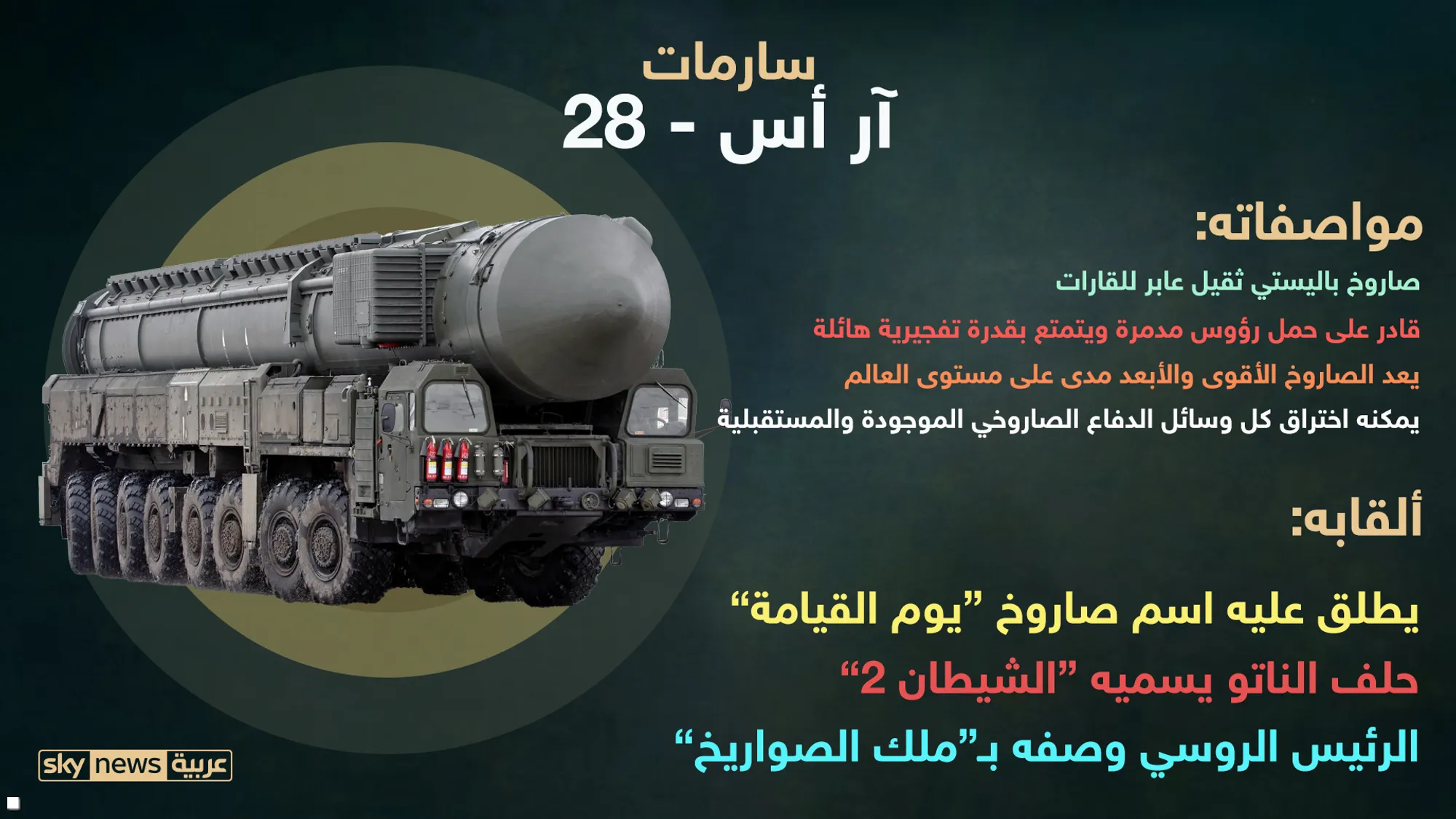 مزايا صاروخ الشيطان 2.webp