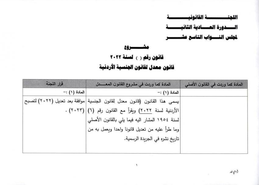 ماذا يعني تعديل قانون الجنسية لسنة 2022 للأردنيات المتزوجات؟ 3.jpg