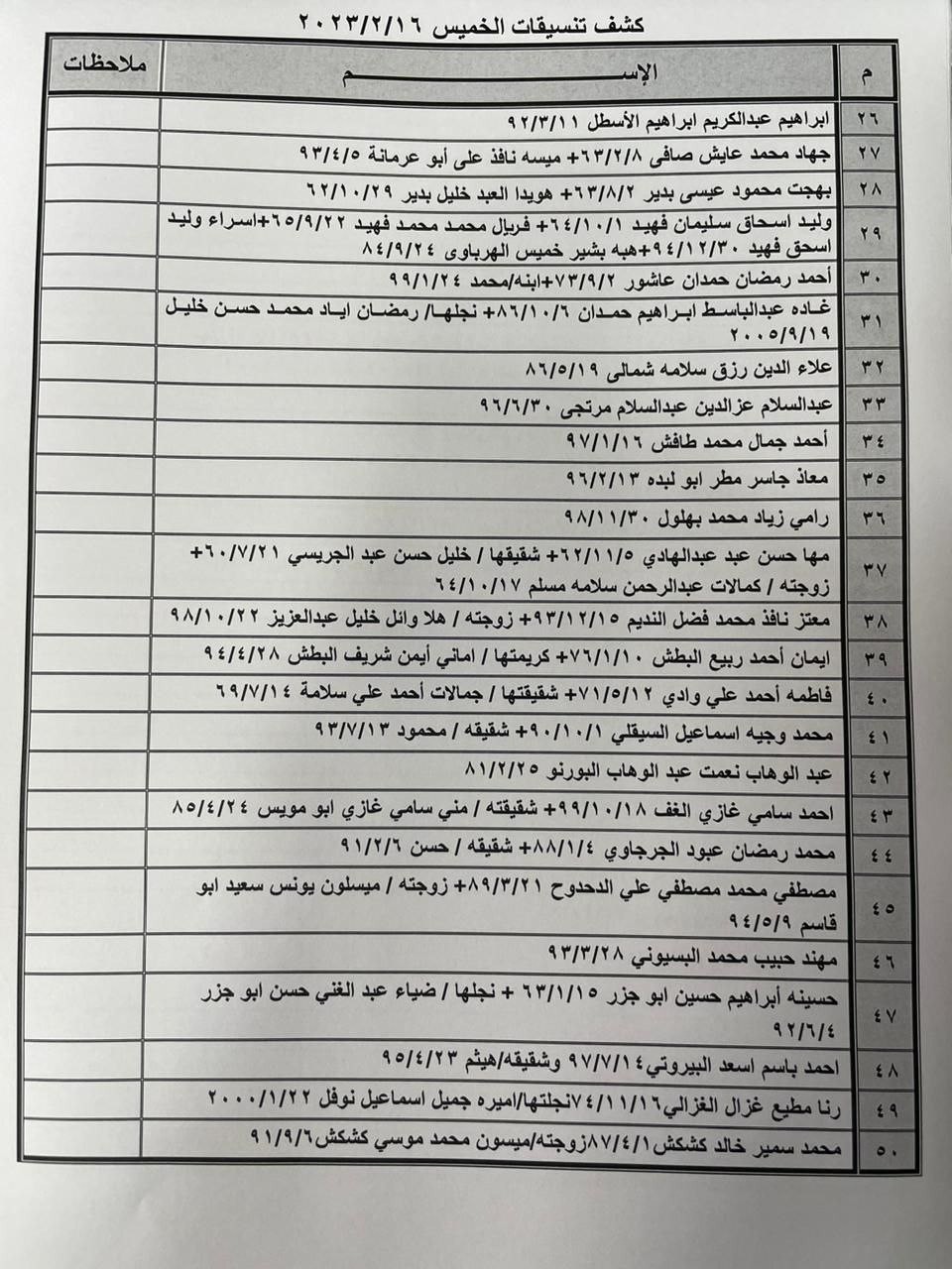 كشف التنسيقات المصرية 1.jpg