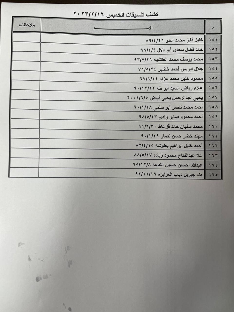 كشف التنسيقات المصرية 5.jpg