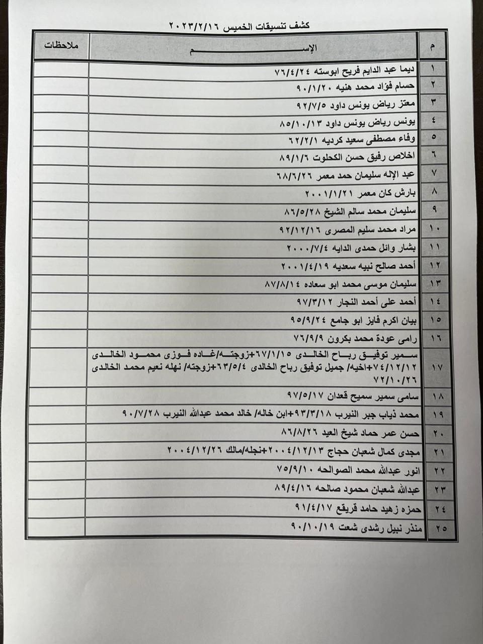 كشف التنسيقات المصرية 2.jpg