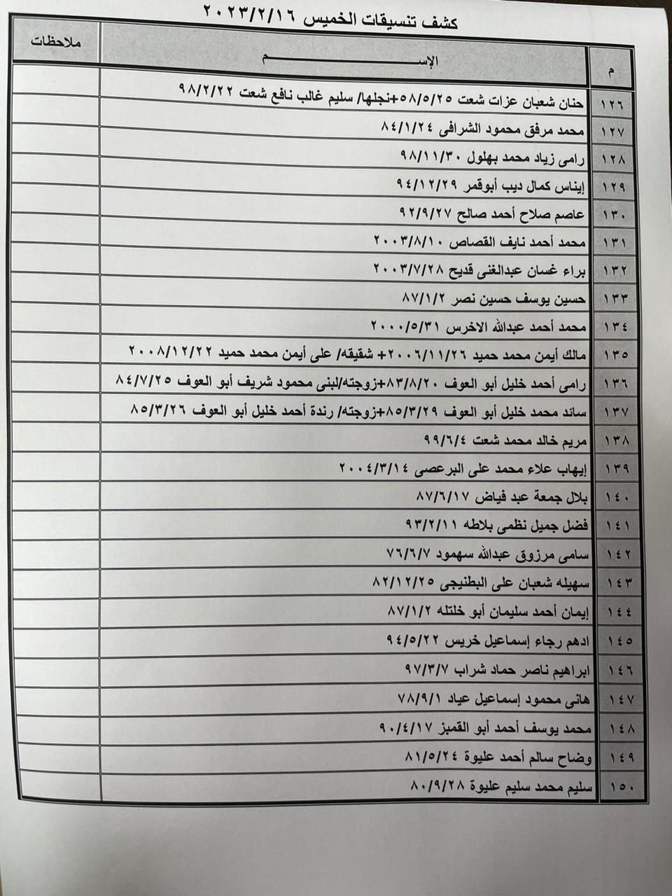 كشف التنسيقات المصرية 6.jpg