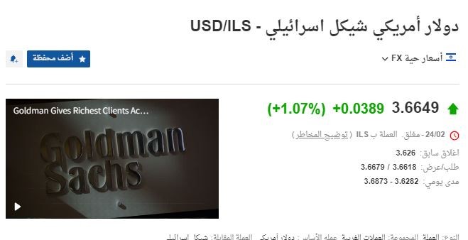 سعر الدولار الان.JPG