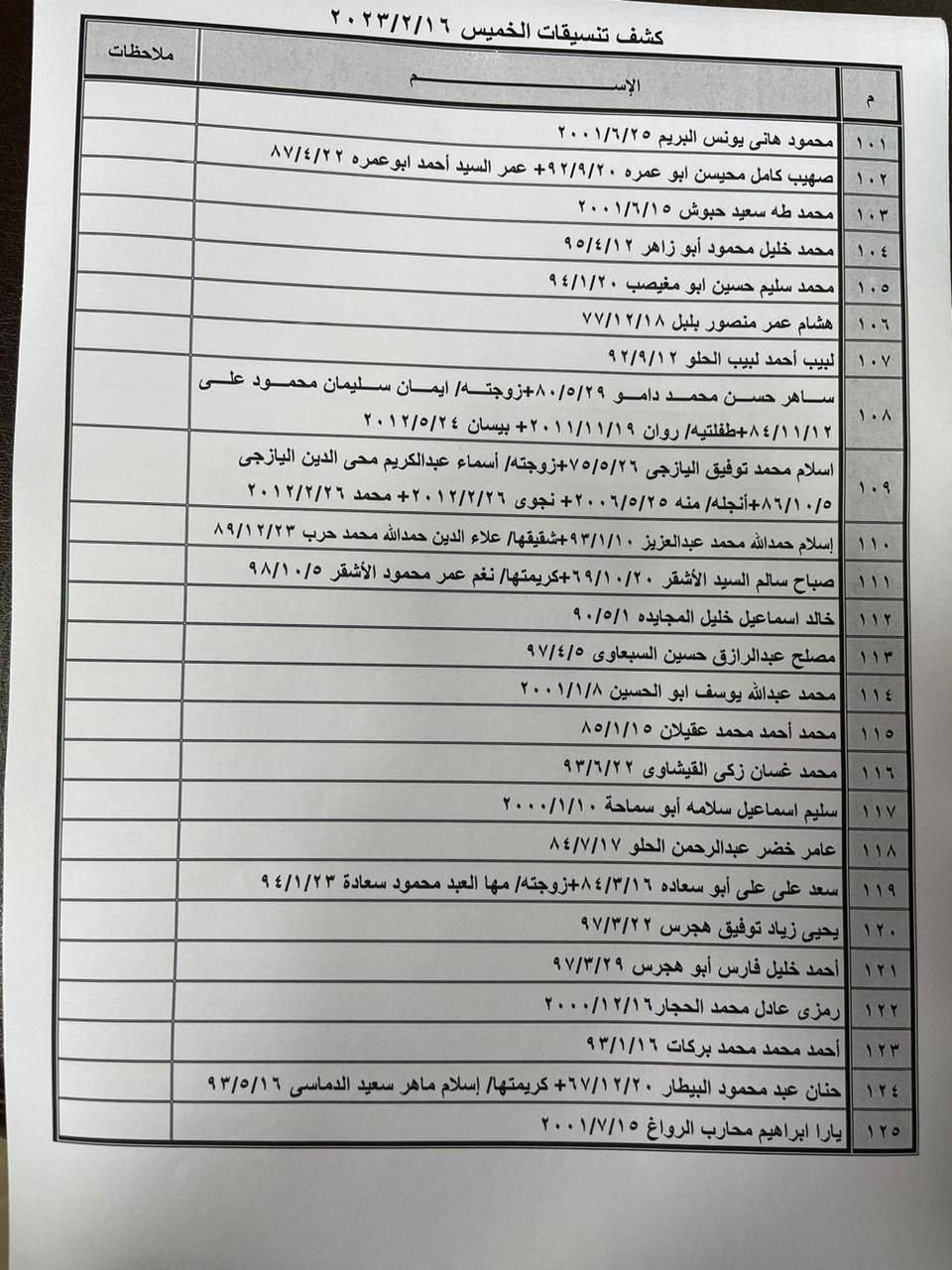 كشف التنسيقات المصرية 4.jpg