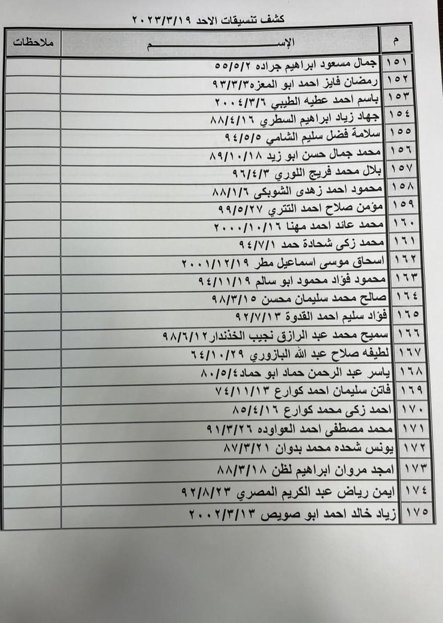 كشف التنسيقات المصرية للسفر  3.jpeg