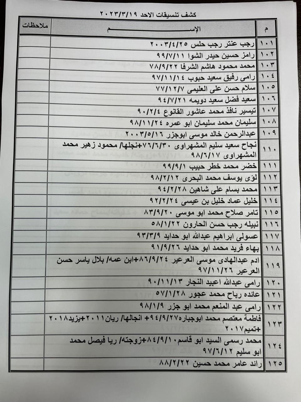 كشف التنسيقات المصرية للسفر  2.jpeg