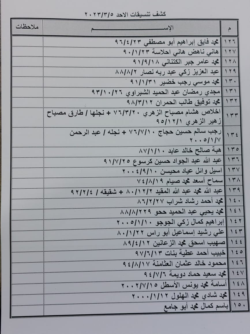 كشف التنسيقات المصرية للسفر 3.jpg