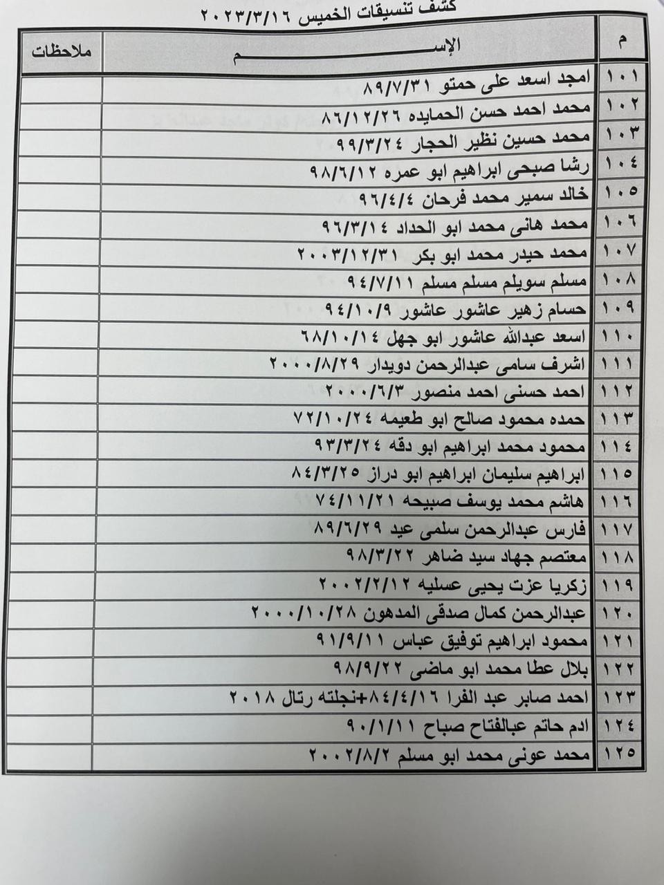 كشف تنسيقات مصرية للسفر  4.jpg