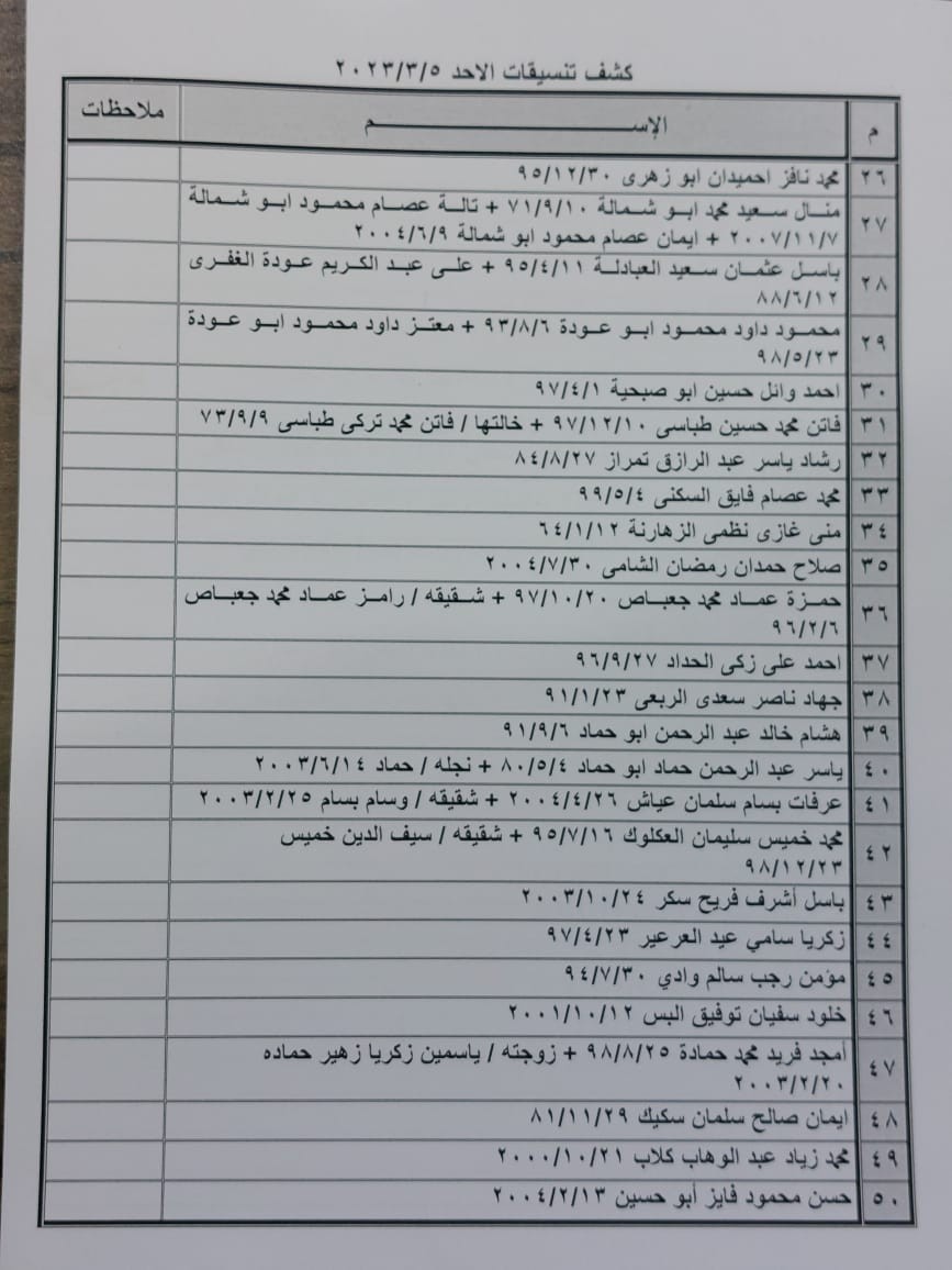 كشف التنسيقات المصرية للسفر 2.jpg