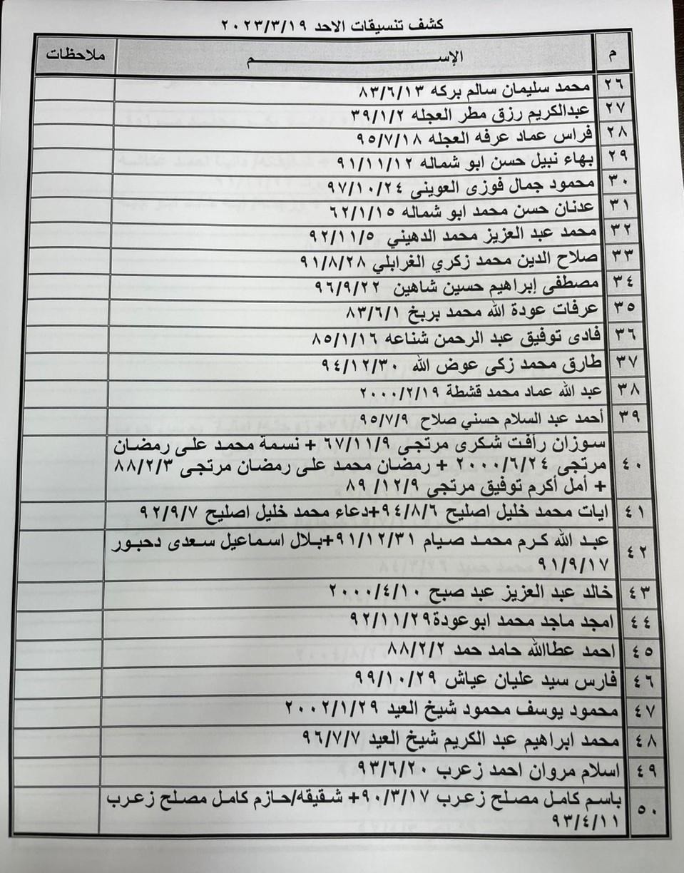 كشف التنسيقات المصرية للسفر.jpeg