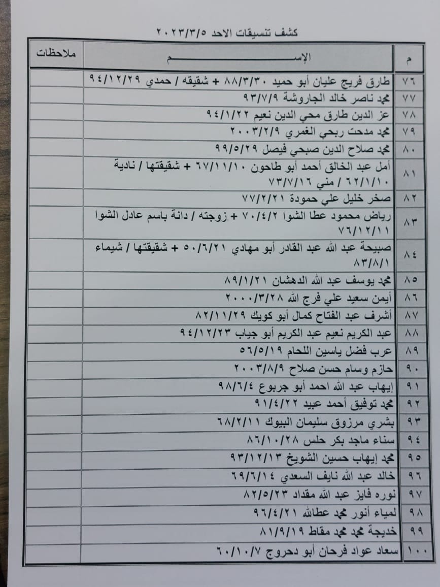 كشف التنسيقات المصرية للسفر 6.jpg