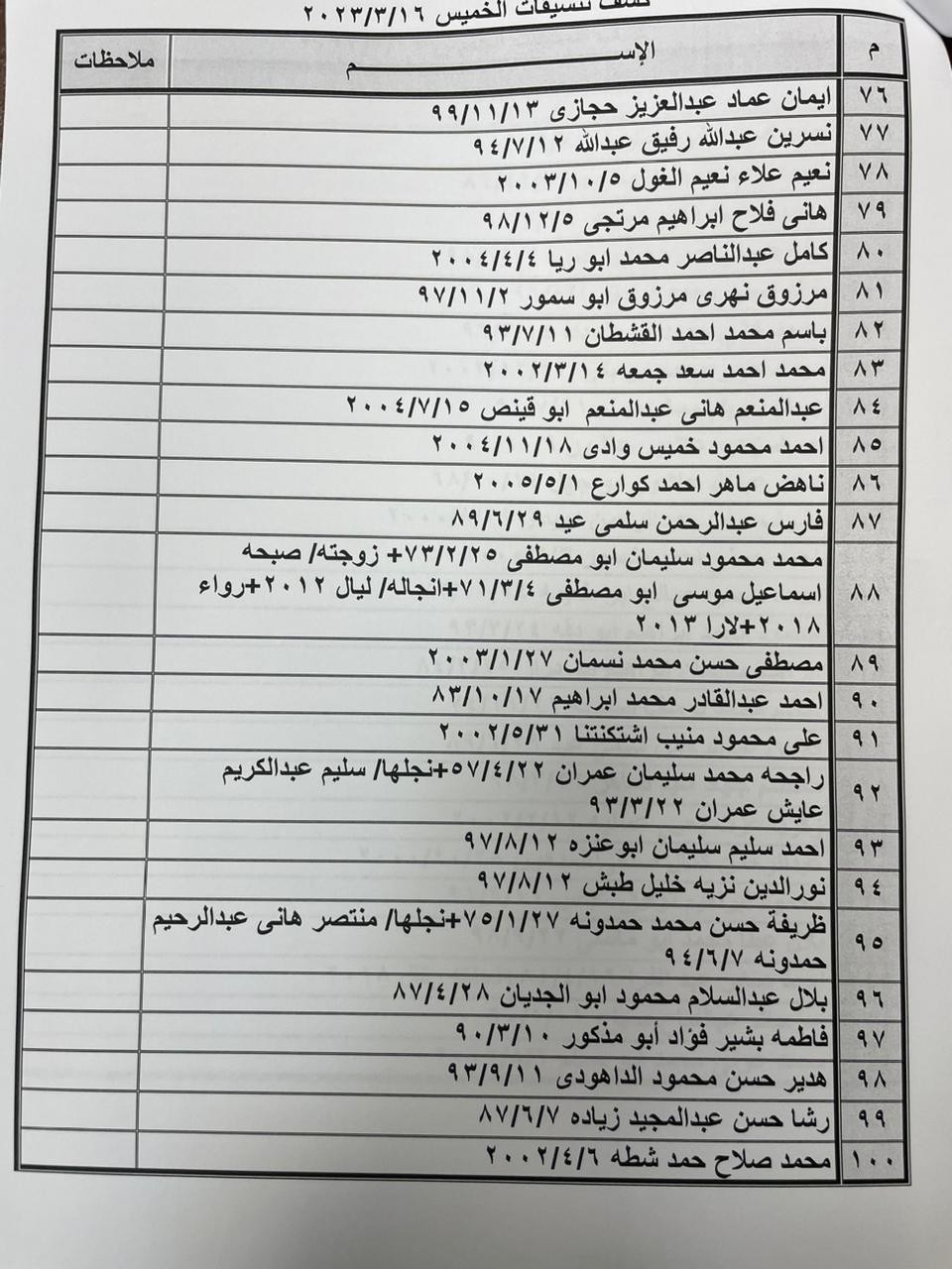 كشف تنسيقات مصرية للسفر  5.jpg