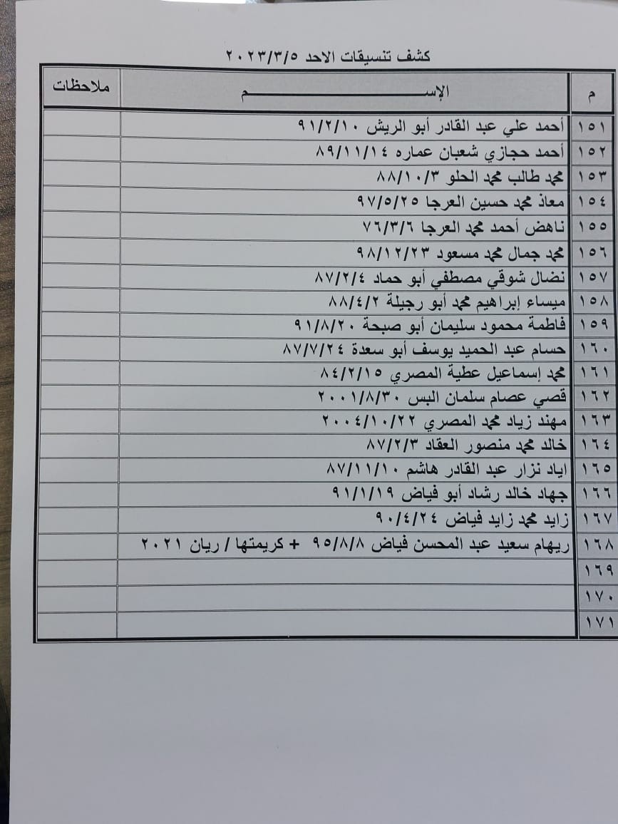 كشف التنسيقات المصرية للسفر 5.jpg