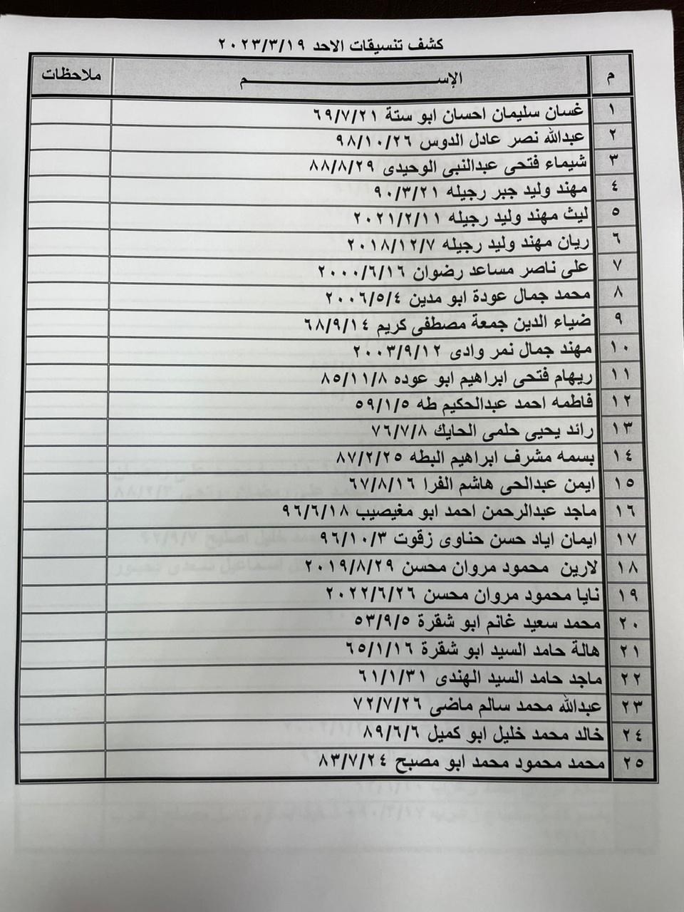 كشف التنسيقات المصرية للسفر  5.jpeg