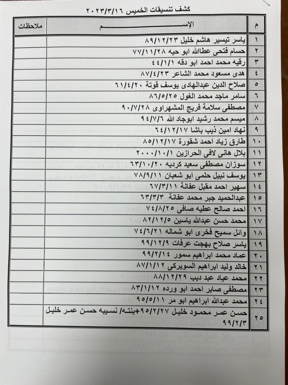 كشف تنسيقات مصرية للسفر.jpg