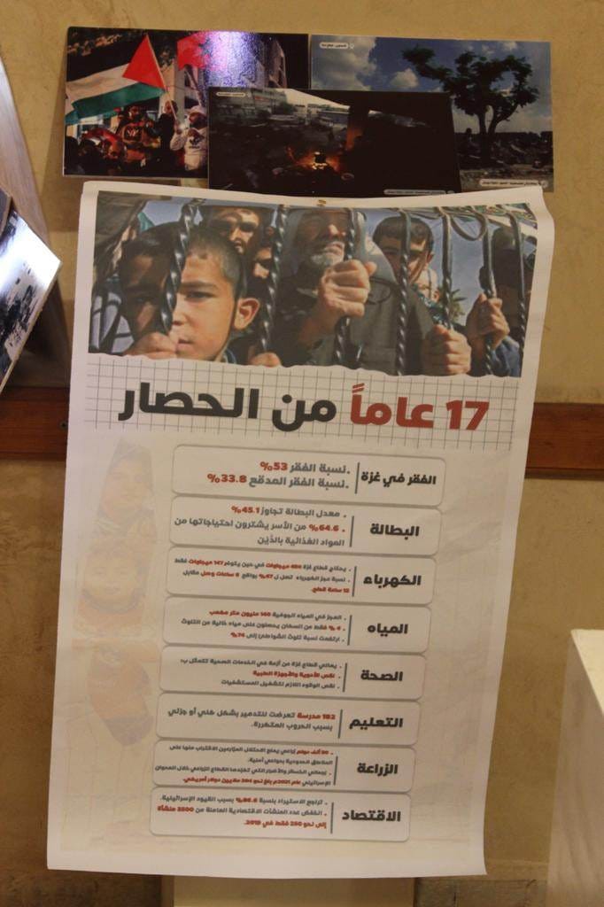 حكاية حصار معرض فني في المغرب يتحدث عن قضية فلسطين.jpg