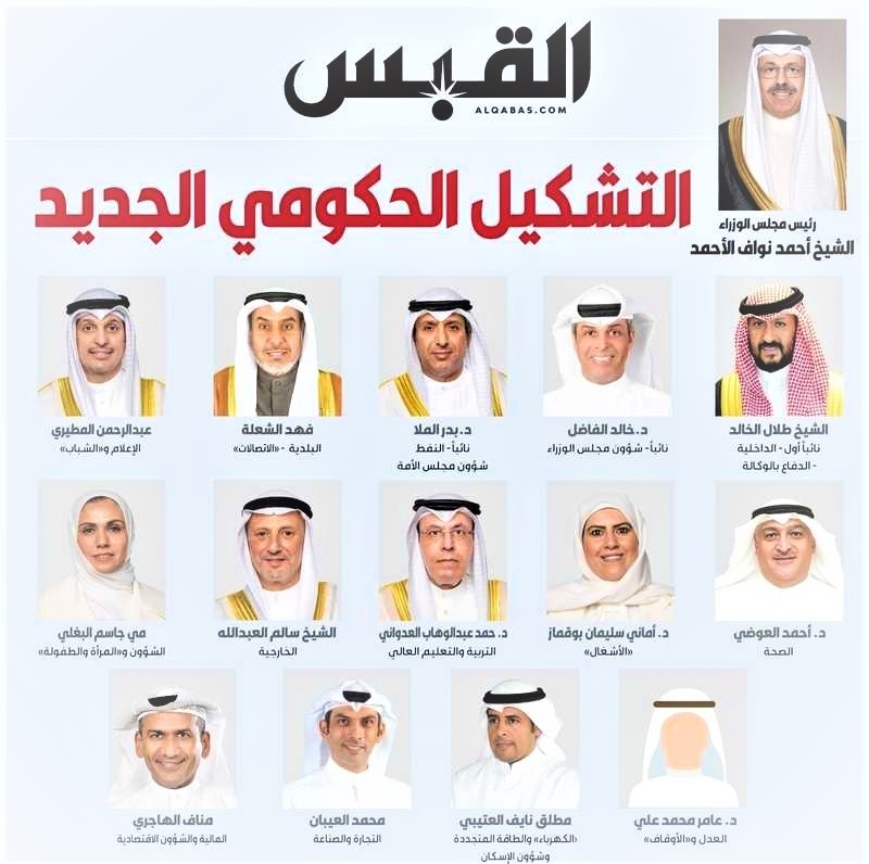 أسماء وزراء حكومة الكويت 2023.jpg