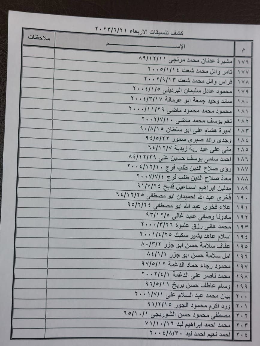 كشف تنسيقات الأربعاء 8.jpg