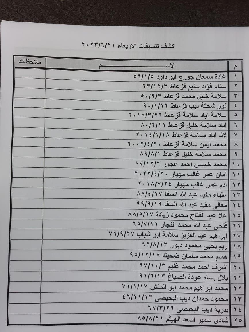 كشف تنسيقات الأربعاء 1.jpg