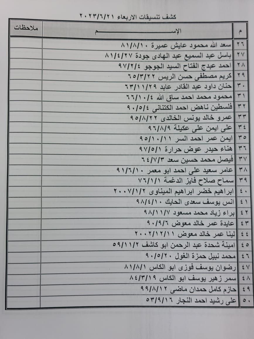 كشف تنسيقات الأربعاء 2.jpg